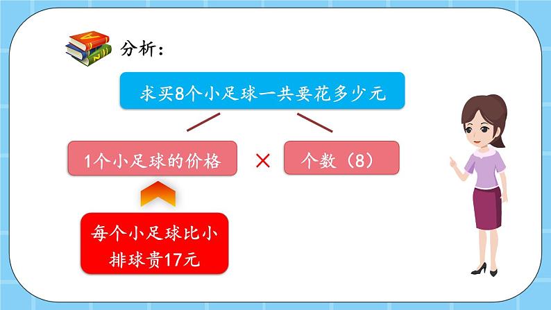 第四单元  解决问题4.3 两级混合运算解决实际问题（3） 课件04