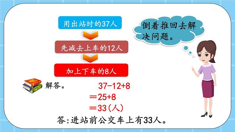 第四单元  解决问题4.5 用逆推法解决实际问题 课件05