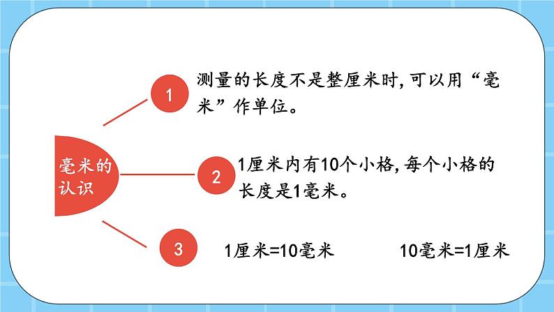 第九单元 总复习9.4 长度、长方形和正方形的周长 课件04