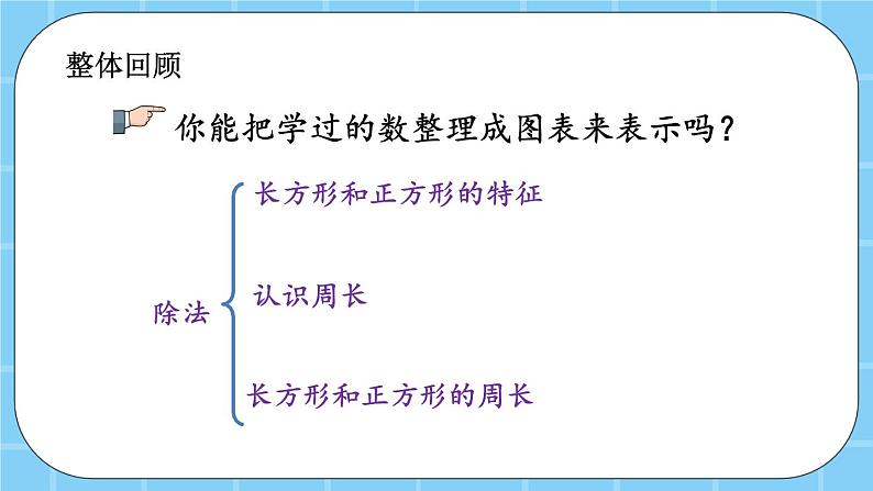 第六单元  长方形和正方形的周长6.3 整理与复习 课件第2页