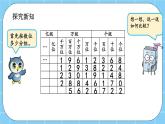 第一单元  大数的认识1.3 大数的大小比较 课件