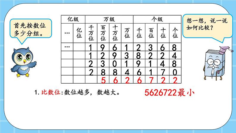 第一单元  大数的认识1.3 大数的大小比较 课件05