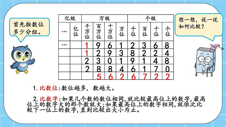 第一单元  大数的认识1.3 大数的大小比较 课件06