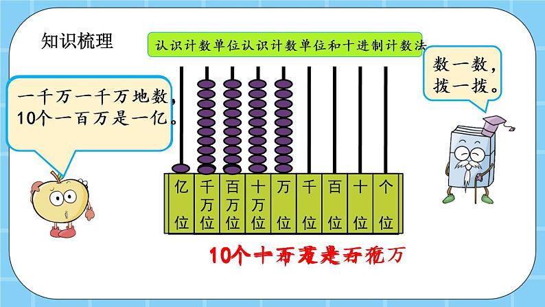 第一单元  大数的认识1.5 整理与复习 课件第3页