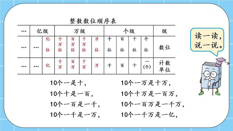 第一单元  大数的认识1.5 整理与复习 课件第4页