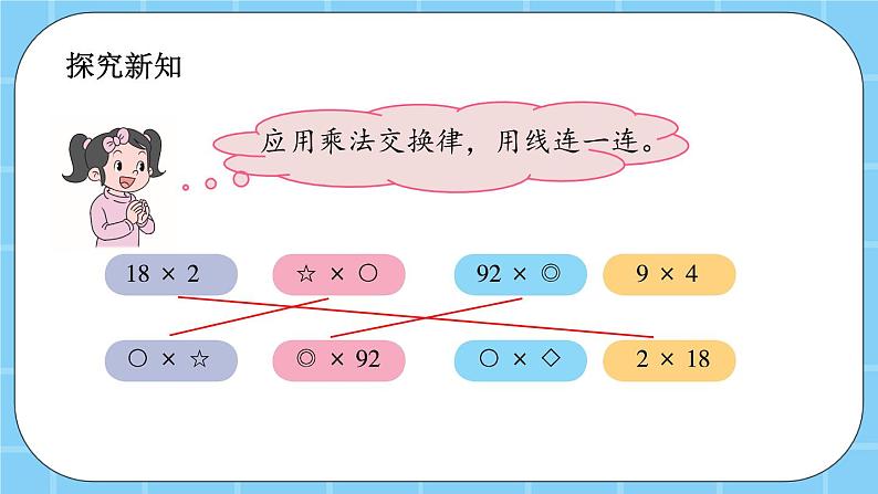 第三单元  运算定律3.2.1 乘法交换律 课件第6页