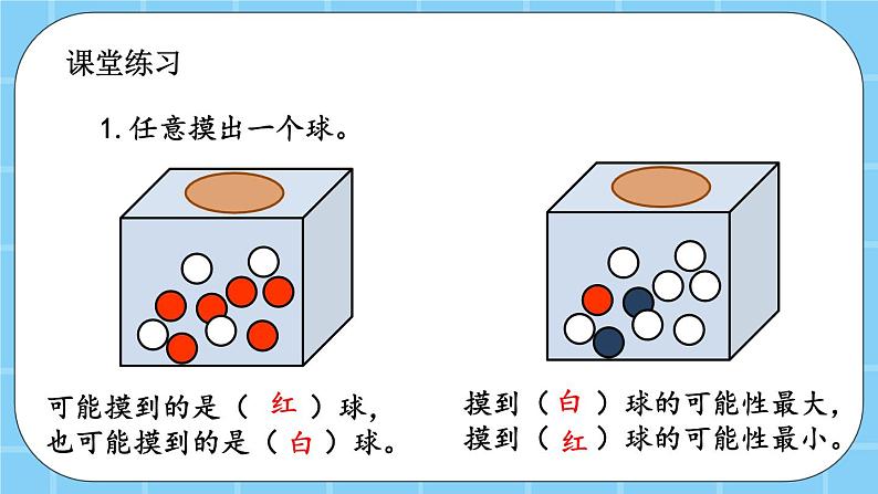 第九单元  可能性9.2 可能性 课件07