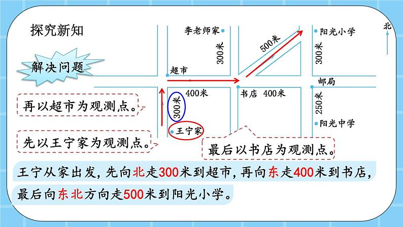 第五单元  方向与位置5.2 描述线路图 课件03