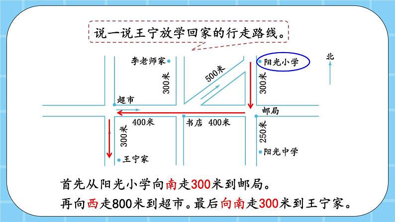 第五单元  方向与位置5.2 描述线路图 课件05