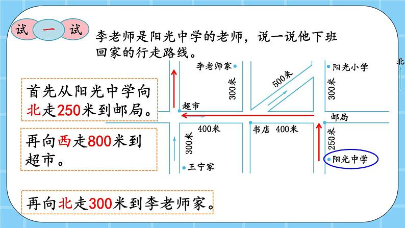 第五单元  方向与位置5.2 描述线路图 课件06