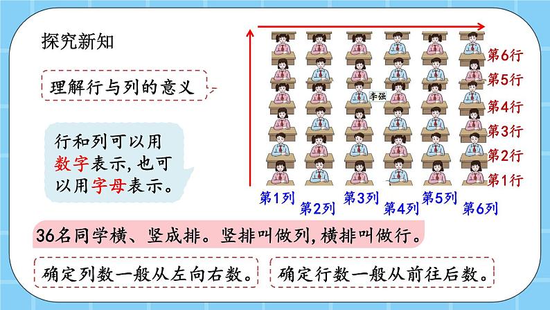 第五单元  方向与位置5.3 用数对表示位置 课件03