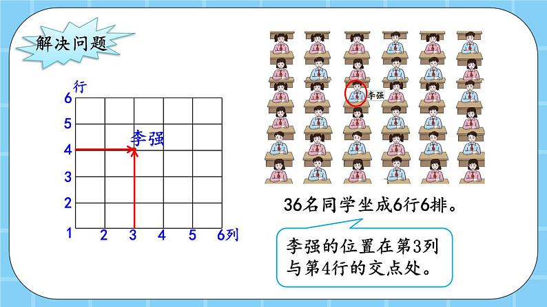 第五单元  方向与位置5.3 用数对表示位置 课件04