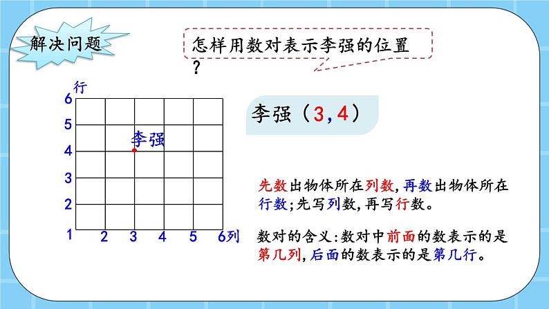 第五单元  方向与位置5.3 用数对表示位置 课件05