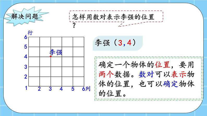 第五单元  方向与位置5.3 用数对表示位置 课件06