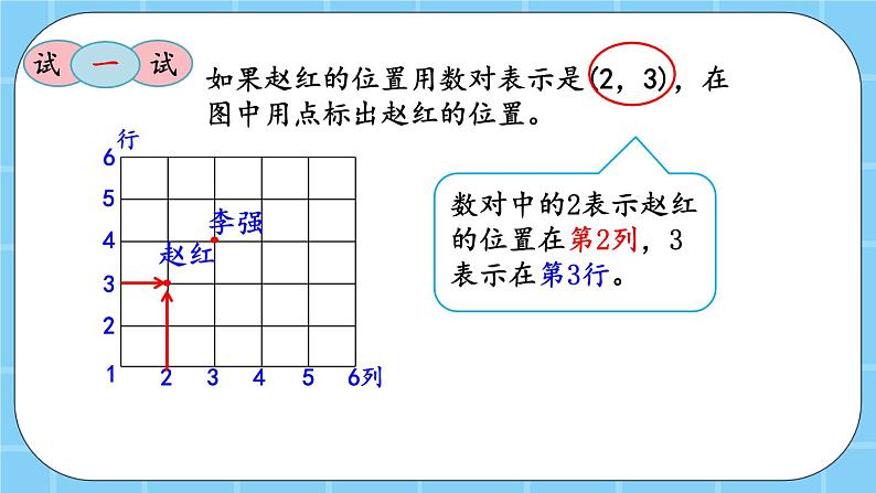 第五单元  方向与位置5.3 用数对表示位置 课件07