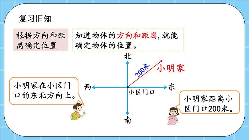 第五单元  方向与位置5.4 练习六 课件第2页