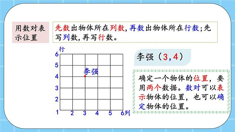 第五单元  方向与位置5.4 练习六 课件第4页