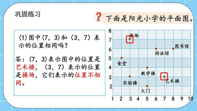 第五单元  方向与位置5.4 练习六 课件第5页