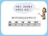 第八單元  條形統(tǒng)計圖8.1 條形統(tǒng)計圖 課件