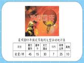 第八單元  條形統(tǒng)計圖8.2 根據統(tǒng)計表補充完整統(tǒng)計圖 課件