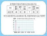 第八單元  條形統(tǒng)計圖8.2 根據統(tǒng)計表補充完整統(tǒng)計圖 課件