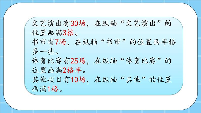 第八单元  条形统计图8.2 根据统计表补充完整统计图 课件07