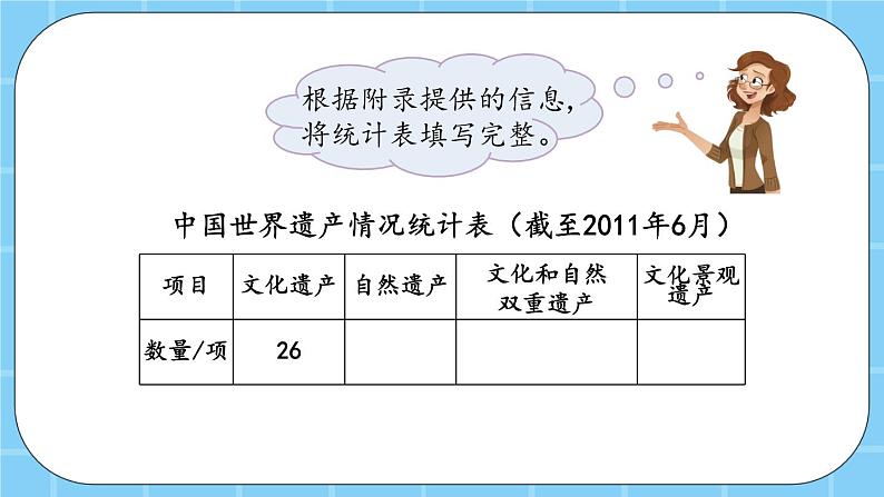 第八单元  条形统计图8.3 根据信息完成统计表和统计图 课件06