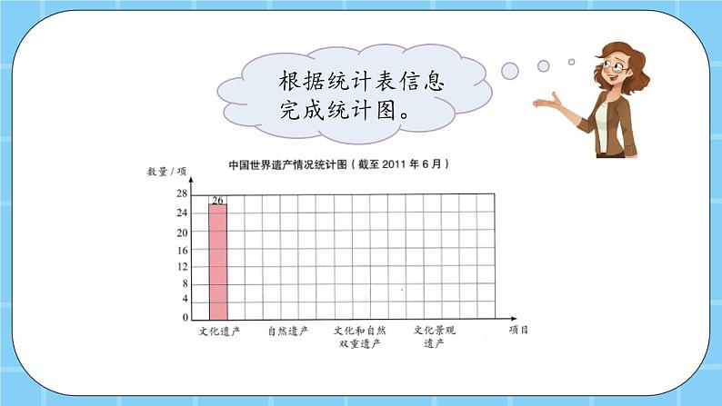 第八单元  条形统计图8.3 根据信息完成统计表和统计图 课件08