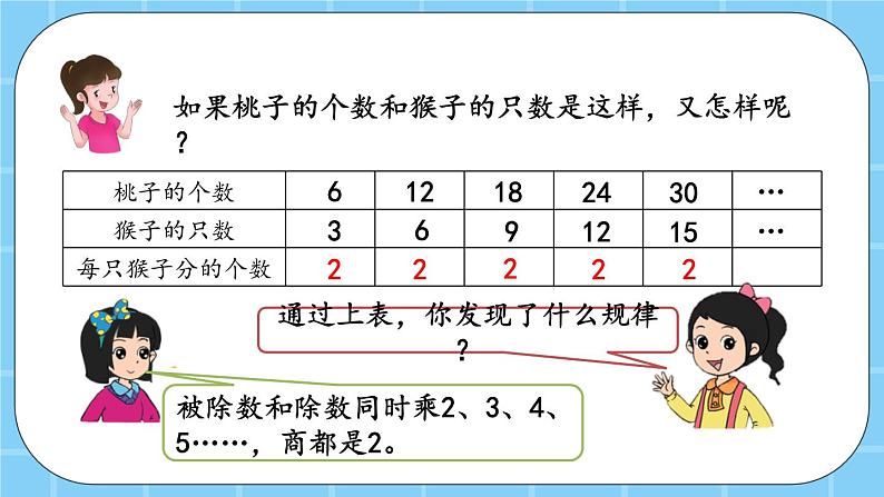 第六单元  除法6.2.1 商不变的性质 课件08