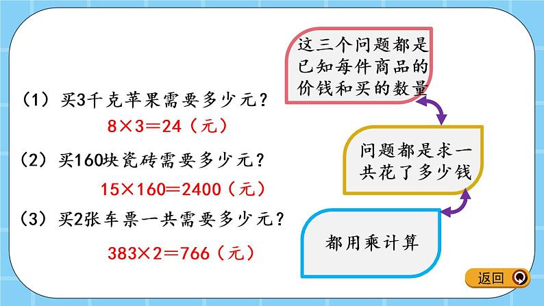 第六单元  除法6.3.1 数量关系（1） 课件07