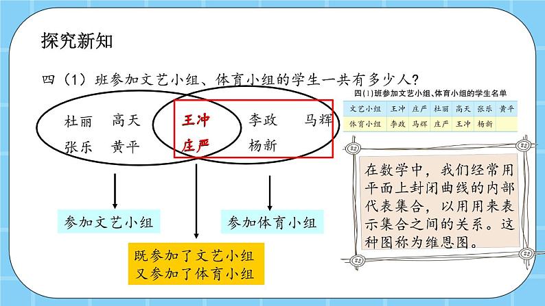 第十单元  数学百花园10.1 重叠问题 课件05