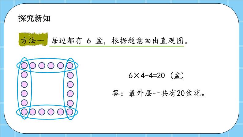 第十单元  数学百花园10.2 方阵问题 课件08