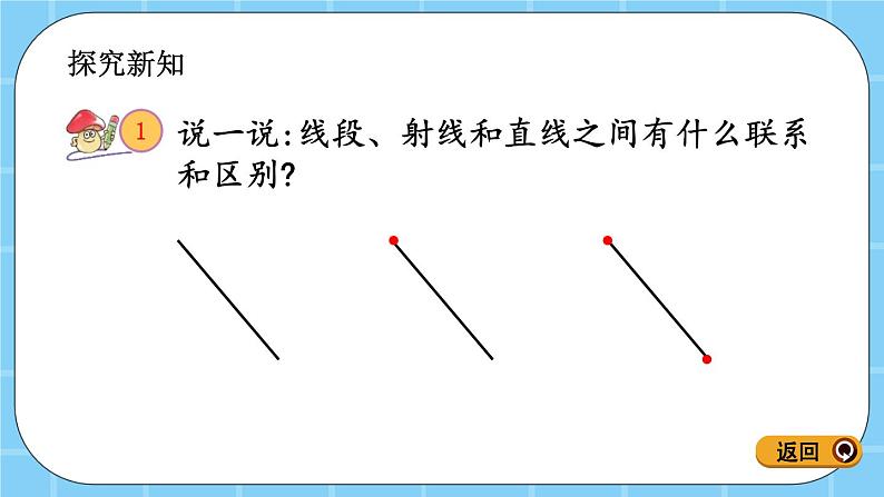 第四单元  线与角4.1 线段、射线和直线 课件03