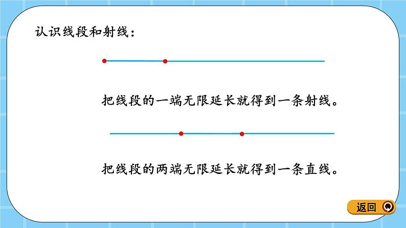 第四单元  线与角4.1 线段、射线和直线 课件05