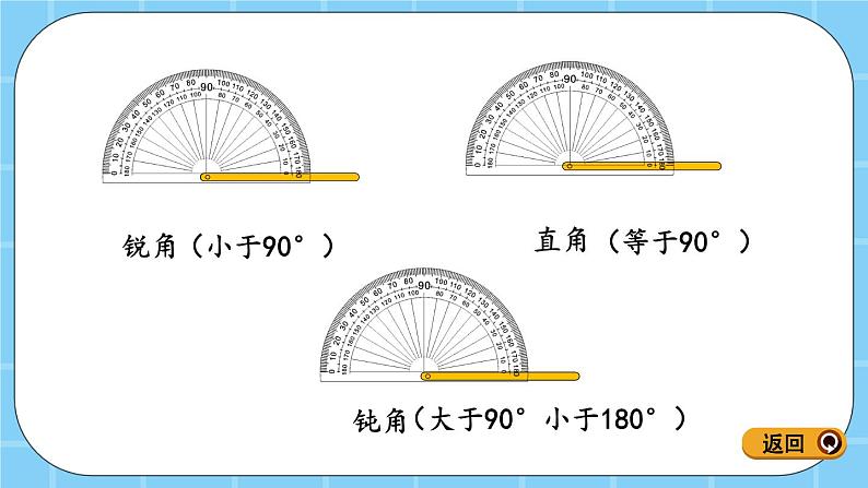 第四单元  线与角4.2.2 认识平角和周角 课件04