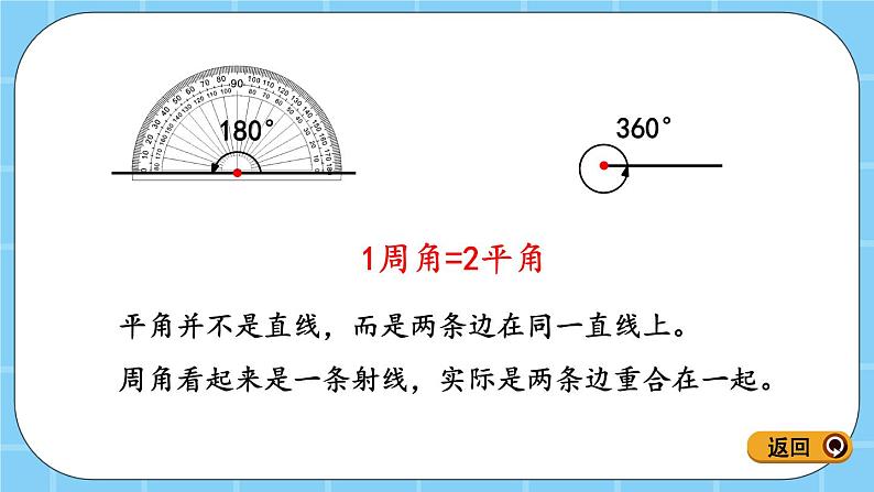 第四单元  线与角4.2.2 认识平角和周角 课件07