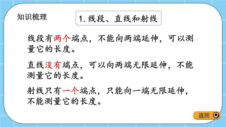 第四单元  线与角4.3 整理与复习 课件第3页