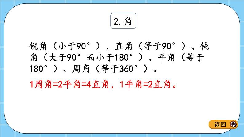 第四单元  线与角4.3 整理与复习 课件第6页