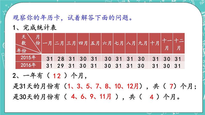 第一单元 年、月、日1.1 认识年、月、日 课件第8页