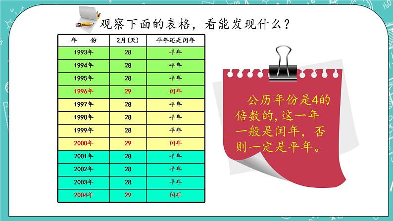 第一单元 年、月、日1.2 判断闰年和平年 课件05