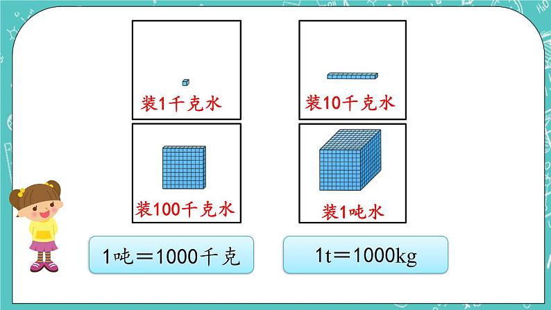 第三单元 吨的认识3.1 吨的认识 课件第5页