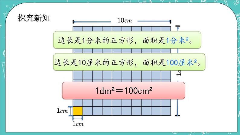 第五单元 长方形与正方形的面积5.6 面积单位的进率 课件03