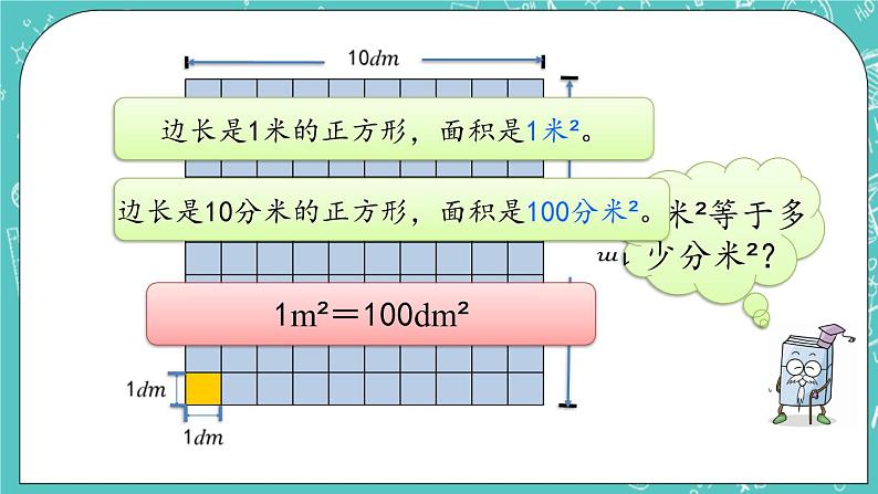 第五单元 长方形与正方形的面积5.6 面积单位的进率 课件04