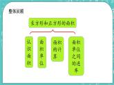 第五单元 长方形与正方形的面积5.8 整理和复习 课件