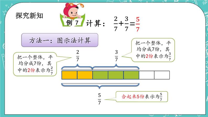 第六单元 分数的初步认识6.5 同分母分数的加法 课件04