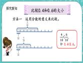 第七单元 小数的初步认识7.2 小数的大小比较 课件