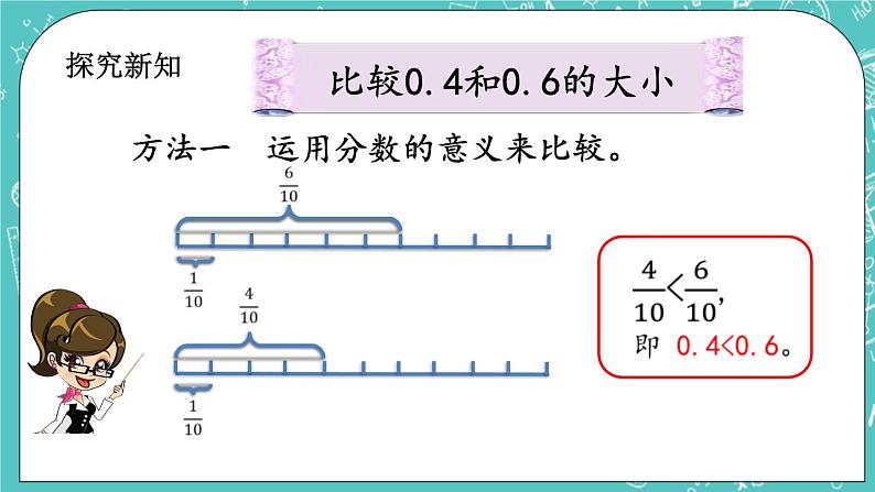 第七单元 小数的初步认识7.2 小数的大小比较 课件04