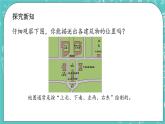 第八单元 认识方向8.1  认识东、南、西、北 课件