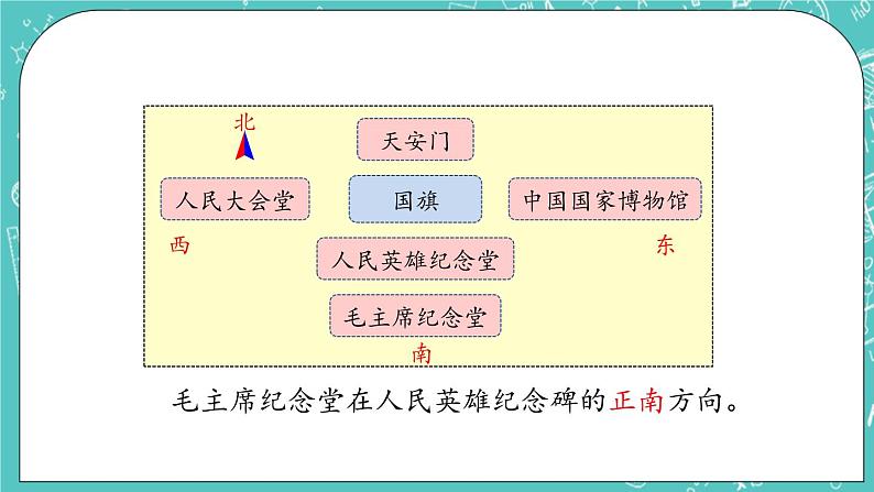 第八单元 认识方向8.1  认识东、南、西、北 课件第7页