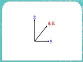 第八單元 認(rèn)識方向8.2  認(rèn)識東南、東北、西南、西北 課件